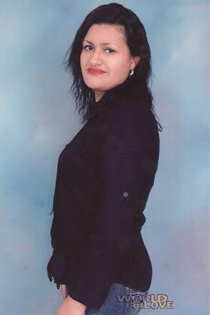 Costa Rica women