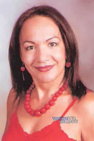 Costa Rica women
