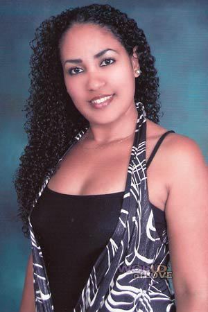 Costa Rica women
