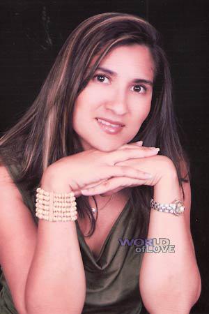 Costa Rica women
