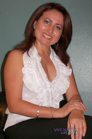 Costa Rica women