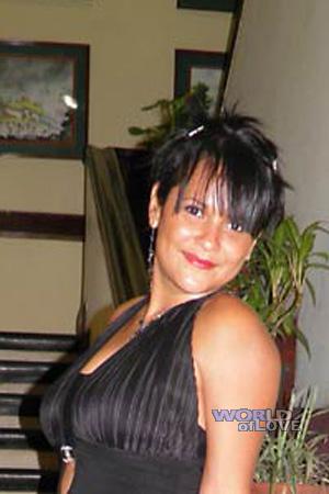 Costa Rica women