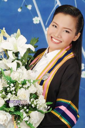 134373 - Sangkum Age: 45 - Thailand