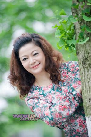 147497 - Julia Age: 58 - China