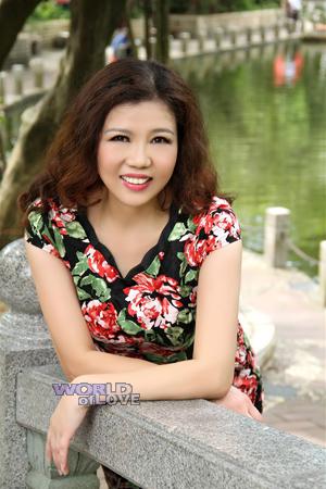 151296 - Danfeng Age: 61 - China