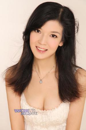 152127 - Yun Age: 40 - China