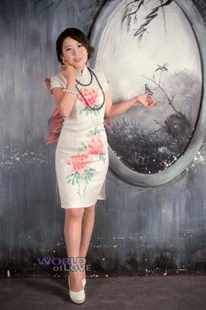 154529 - Xiaoyong Age: 55 - China