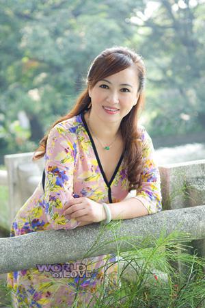 154705 - Xiaojuan Age: 57 - China