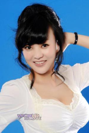 158050 - Yan Age: 53 - China