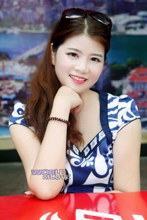 161285 - Qu Age: 52 - China