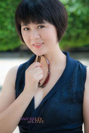 164840 - Mengling Age: 56 - China