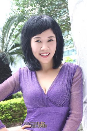 173562 - Xinxia Age: 59 - China