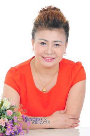 175361 - Shibi Age: 61 - China