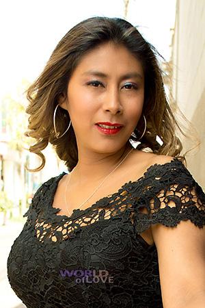 176821 - Candy Age: 40 - Peru