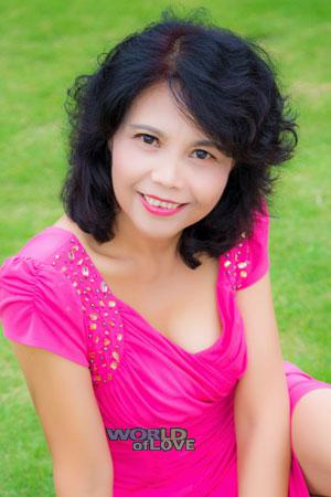 183655 - Xiufang Age: 63 - China