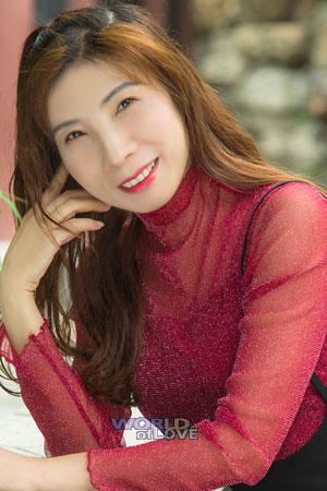 186916 - Ximan Age: 54 - China