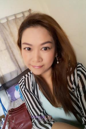 190491 - Kanitchaya Age: 50 - Thailand