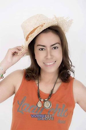 190764 - Thanyaphat Age: 51 - Thailand