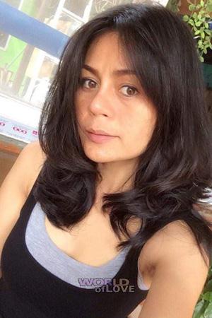 192558 - Saowalak Age: 45 - Thailand