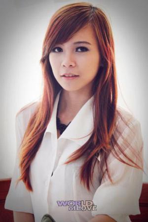 195927 - Thi Kim Ngan Age: 27 - Vietnam