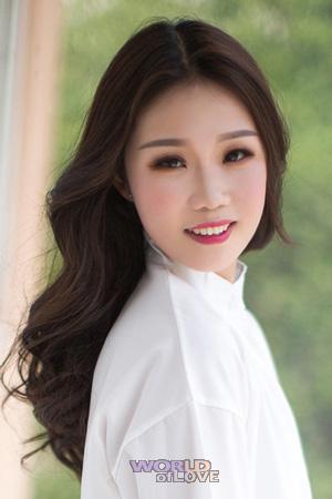 197205 - Suya Age: 38 - China