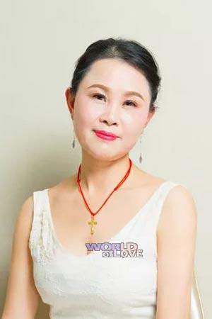 200224 - Xiaofeng Age: 57 - China