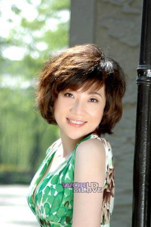 200317 - Lei Age: 51 - China