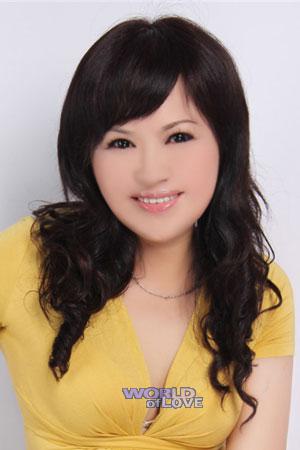 200327 - Yulian Age: 63 - China