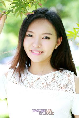 201204 - Min Age: 28 - China