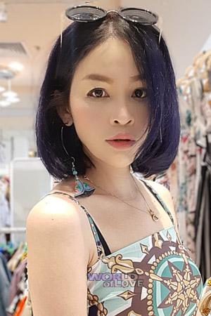 201323 - Rujirat Age: 42 - Thailand