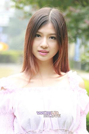 201352 - Li Age: 26 - China