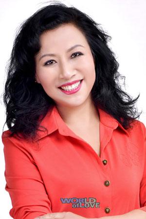 202199 - Shuying Age: 60 - China