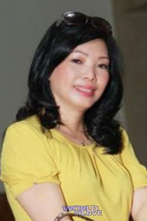 203713 - Lan Anh Age: 62 - Vietnam