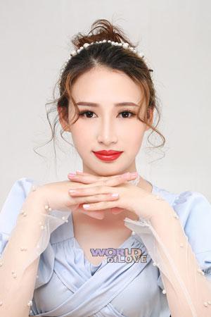 204429 - Yuwei Age: 40 - China