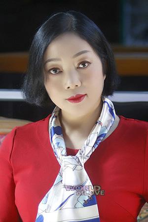 206385 - Xiping Age: 55 - China