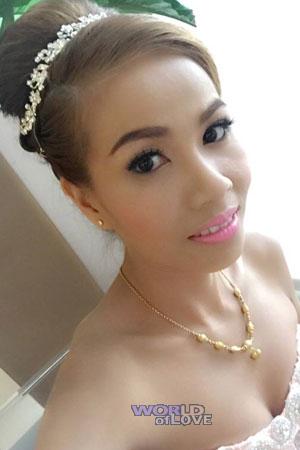 Ladies of Nakhon Ratchasima