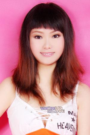 208527 - Na Age: 39 - China