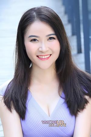 210591 - Yu Age: 42 - China