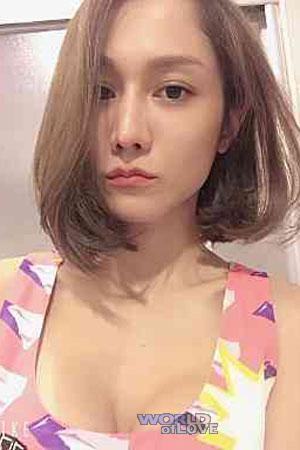 210836 - Natworrakan Age: 35 - Thailand