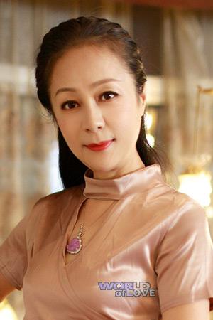 211108 - Yi Age: 53 - China