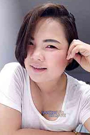 211516 - Bunchong Age: 36 - Thailand