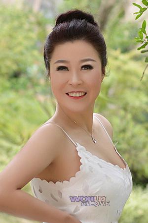 213267 - Juan Age: 59 - China