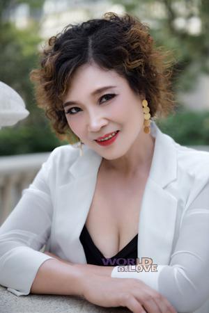 216184 - Meiying Age: 60 - China