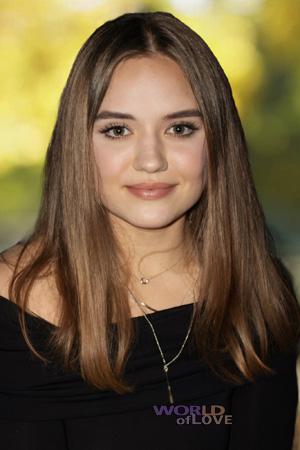 220741 - Anastasiia Age: 22 - Poland