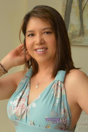 222246 - Candy Age: 52 - Peru