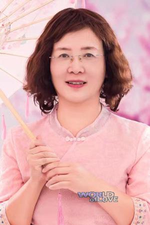 222518 - Xuhong Age: 55 - China