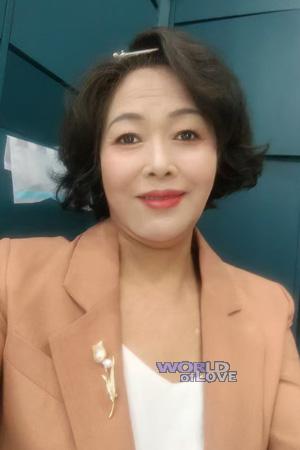 223337 - Lingxia Age: 62 - China