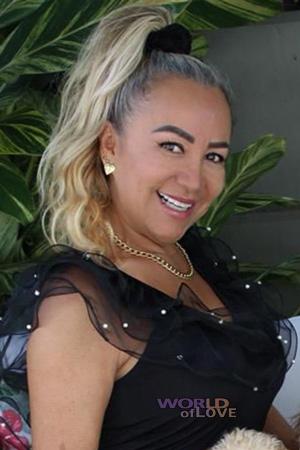 Ladies of Latin-America