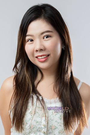 224013 - Nan Age: 33 - Thailand