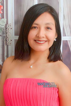 224902 - Paola Age: 37 - Peru